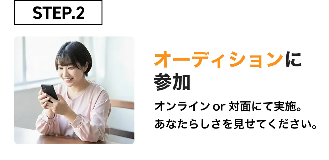 応募フロー